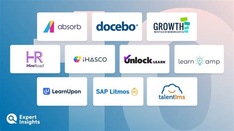 Online Learning With The World's Most Popular LMS .